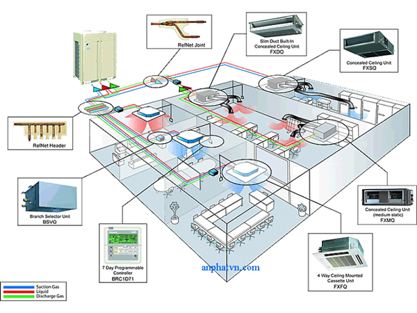 Hệ thống mạng Lan trong một datacenter hay văn phòng chất lượng nhất với thiết bị mạng AMP Netconnect (abnet.com.vn).