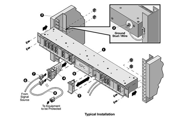 Giá đỡ chống sét PRM24