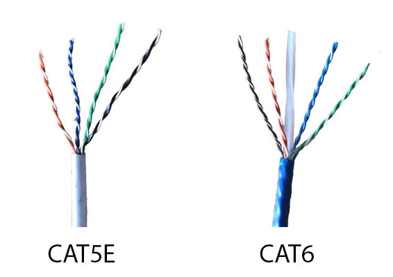 Cùng ABNET tìm hiểu về cáp mạng commscope Cat5e và Cat6