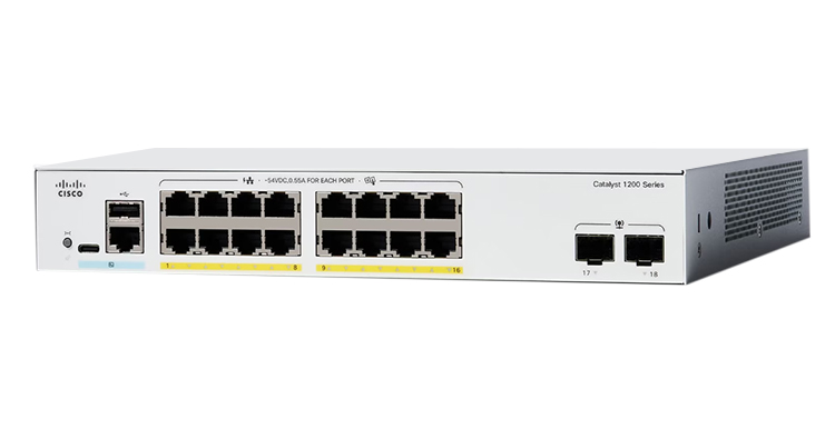 Những tính năng nổi bật của Cisco C1200