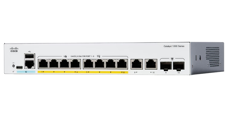 Lợi ích khi sử dụng Cisco C1200