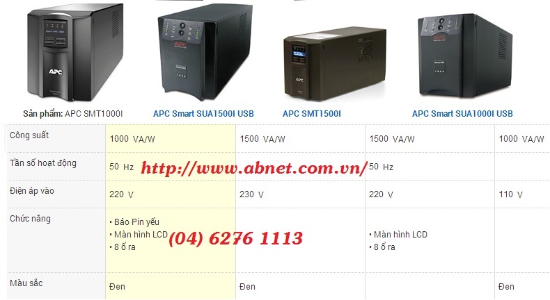  Hình ảnh so sánh thông số, chức năng, giữa bộ lưu điện SMT1000I so với SUA1000I và các UPS khác APC.
