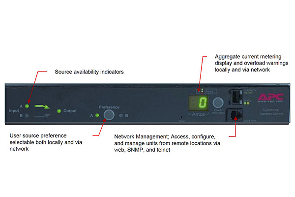 thanh nguồn PDU AP7723